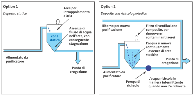 Immagine 1-1